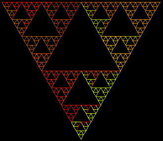Triangolo di Sierpinski