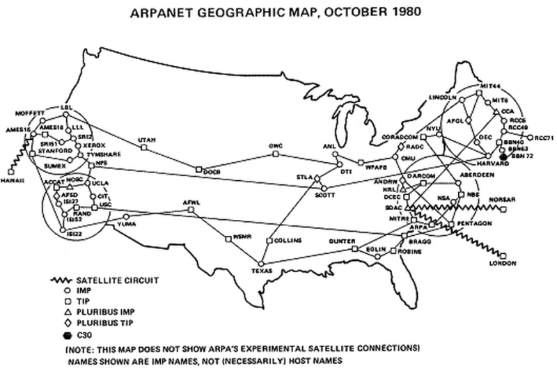 Arpanet geographic map, october 1980
